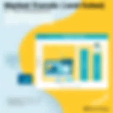 Chart showing market trends in engagement software