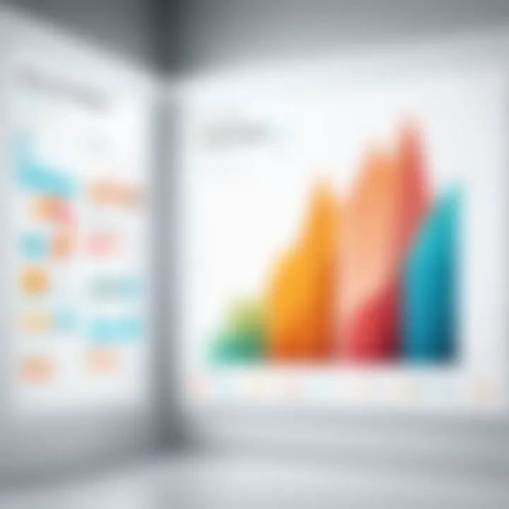 A graph illustrating operational efficiency metrics in clinics