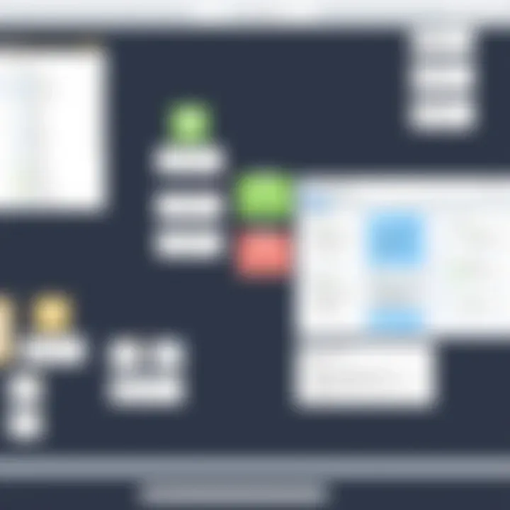 Organizational Clarity Organizational structure displayed through MindMeister