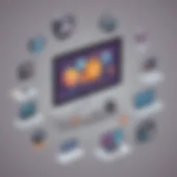 Modern E-Commerce Platforms