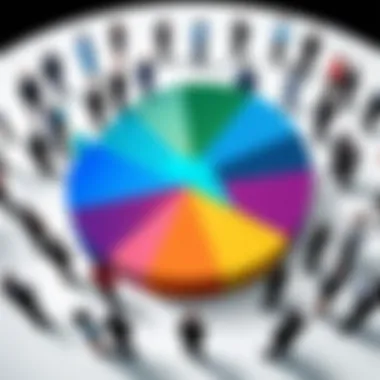 Cultural Diversity in Organizations A symbolic representation of cultural diversity in the workplace