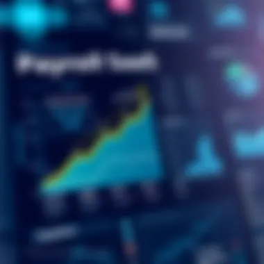Future Trends in Payroll SaaS Graph depicting the growth trends in payroll SaaS solutions