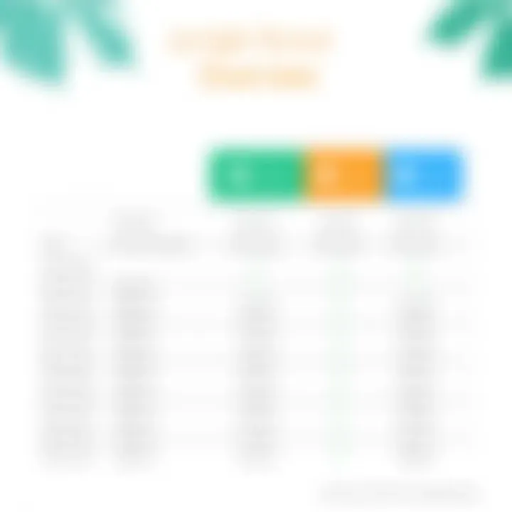 Detailed breakdown of Jungle Scout subscription plans