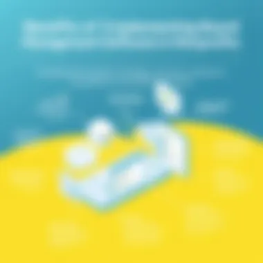 Benefits of Implementing Board Management Software in Nonprofits Infographic illustrating the benefits of using board management software in nonprofit organizations.