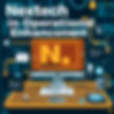 Graphical representation of Nextech's impact on business operations