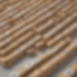 Efficient Inventory Management