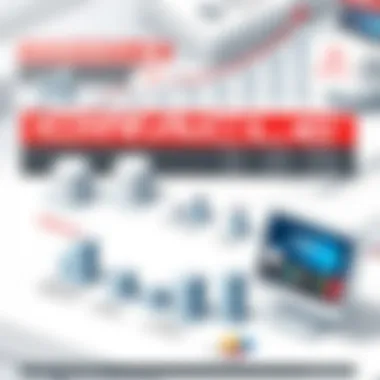 Detailed Cost Analysis of Oracle Products Cost analysis for Oracle products