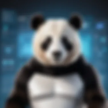 PandaDoc: Integration Capabilities Integrations offered by PandaDoc