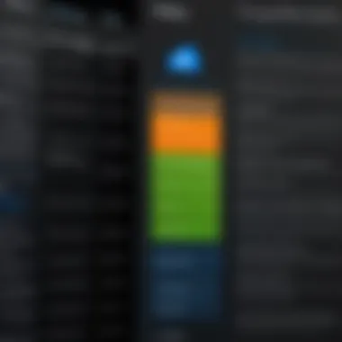 Pricing Structures of Carbonite and OneDrive Pricing structure analysis for Carbonite and OneDrive