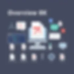 Overview of PDF modification tools