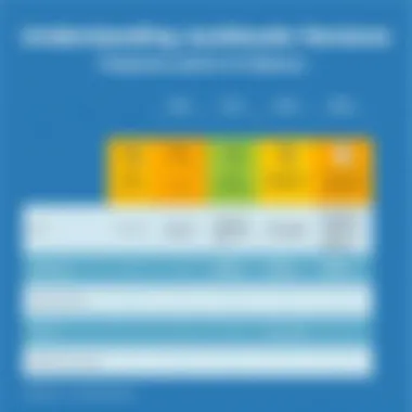 Comparison chart of QuickBooks versions and their features