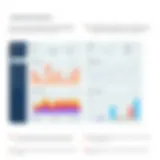 Overview of Restaurant System Pro dashboard