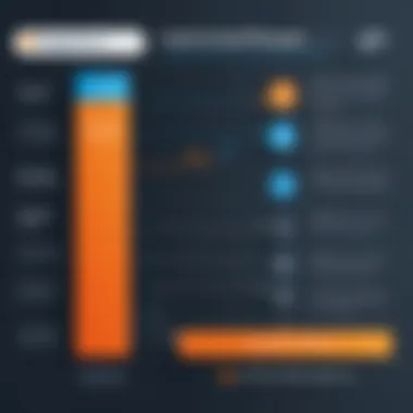 Cost Comparison of RingCentral Engage Services An infographic showing the cost comparison of RingCentral Engage