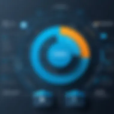 Infographic detailing predictive analytics features within Salesforce CPQ