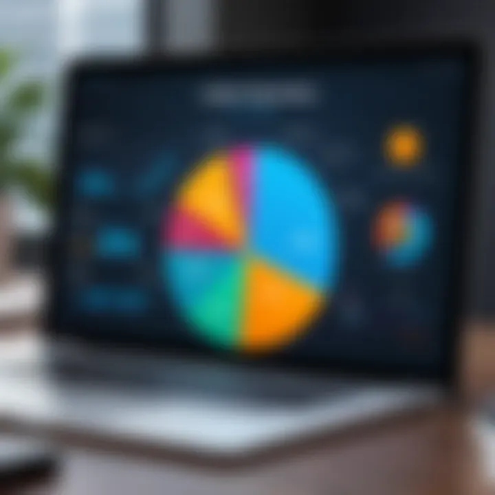 Graph depicting sales efficiency improvements through the use of CPQ tools