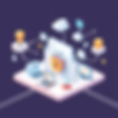 Security and Compliance in Document Storage Security and compliance considerations in document storage