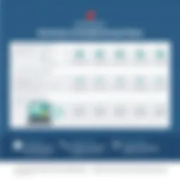 Overview of SendGrid Email Plans