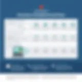 Comprehensive Overview of SendGrid Email Plans Overview of SendGrid Email Plans