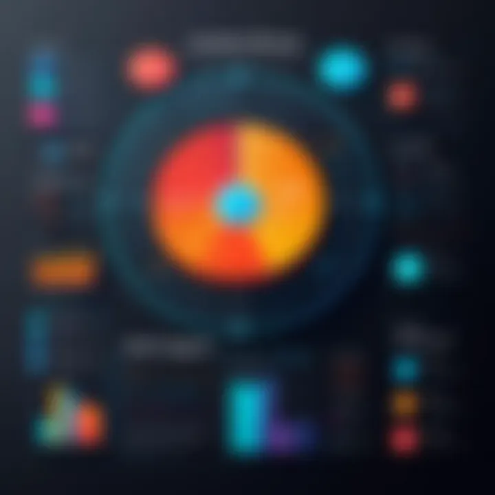 Customer Engagement Metrics and Simvoly Visual depiction of customer engagement metrics influenced by Simvoly solutions