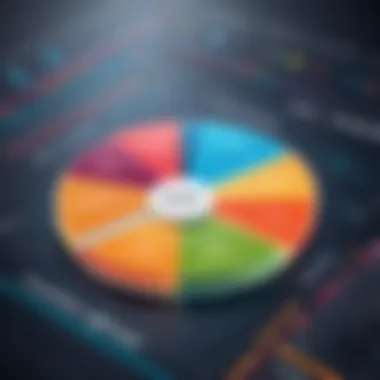 Customer Engagement Metrics Graph showcasing customer engagement metrics