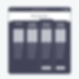 Detailed breakdown of Squarespace pricing tiers