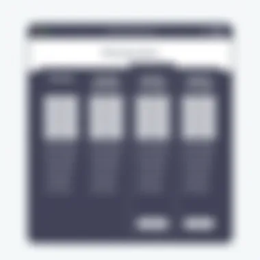 Detailed breakdown of Squarespace pricing tiers