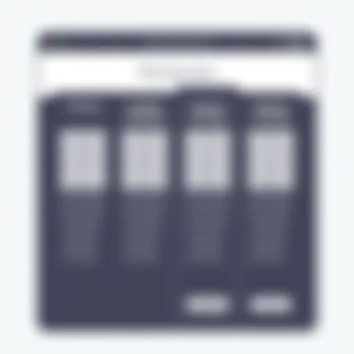 Detailed breakdown of Squarespace pricing tiers