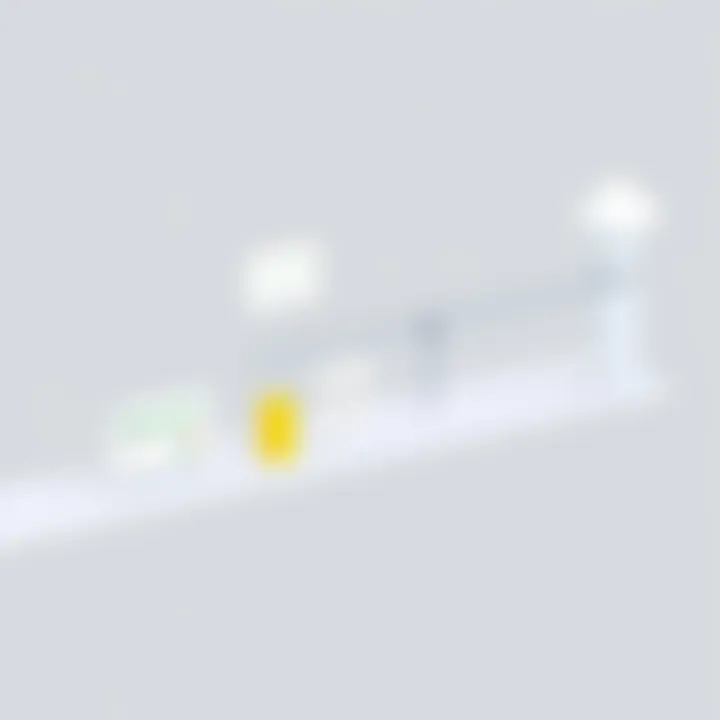 Streamlining the Estimation Workflow in Construction Visual representation of streamlined estimating workflow in construction