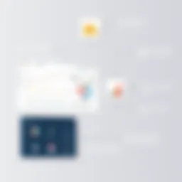 Visual representation of Tableau dashboard features