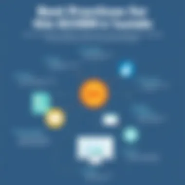 Infographic illustrating best practices for using SCORM in Teachable