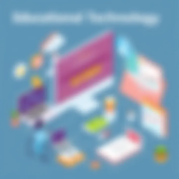 Overview of educational technology trends impacting SCORM and Teachable