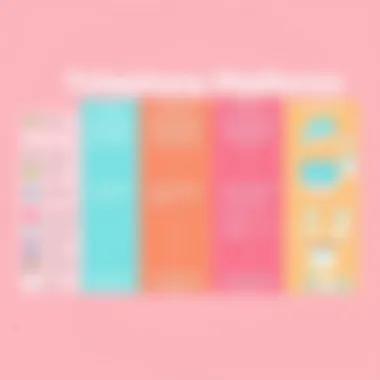 Comparison of Telephony Platforms A comparison chart illustrating different telephony platforms and their key features.