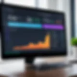 Dashboard showcasing time tracking metrics