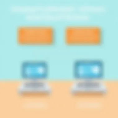 Comparing Traditional and Software-Based Takeoff Methods Graphical comparison of traditional versus software-based takeoff methods