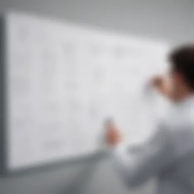 Revolutionizing Task Organization Innovative task organization on a whiteboard