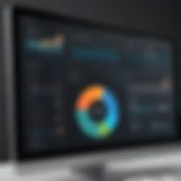 Visual representation of Clarity PPM dashboard features