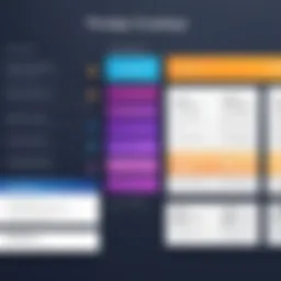 Breakdown of Snagajob pricing structure