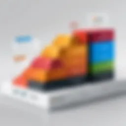 Graphical representation of pricing tiers for Ebix Smart Office software