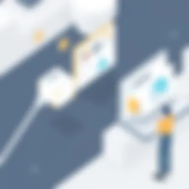 Market Trends in Field Service Software Trend analysis in field service software market