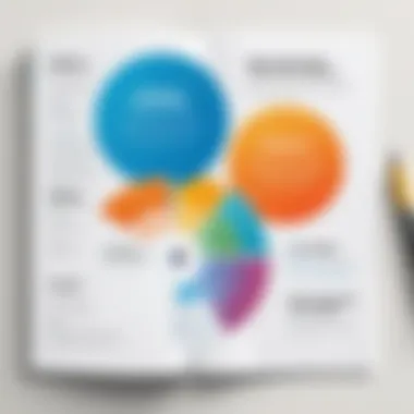 Benefits of Cost Estimators Diagram illustrating the benefits of using cost estimators