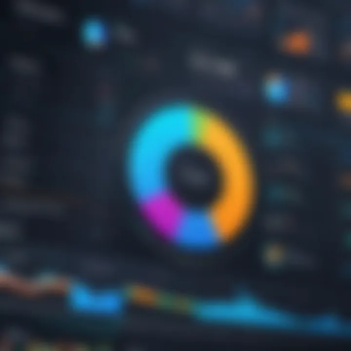 Dashboard showcasing key metrics and analytics from a marketing automation platform