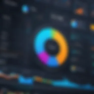 Analytics in Marketing Automation Dashboard showcasing key metrics and analytics from a marketing automation platform