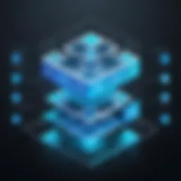 Visual representation of MLM matrix structure