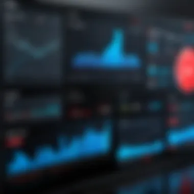 A visual representation of Oracle Flexcube dashboard showcasing banking operations