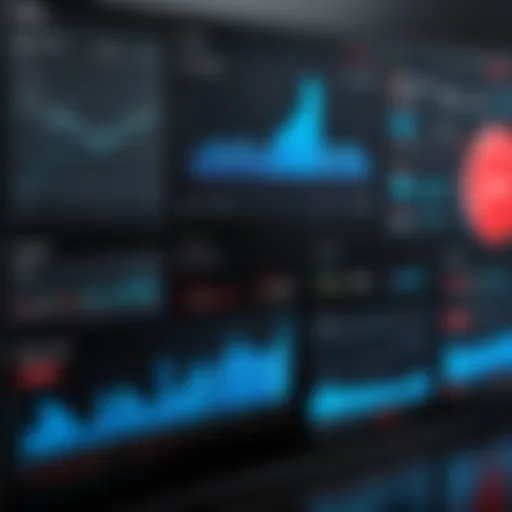 A visual representation of Oracle Flexcube dashboard showcasing banking operations