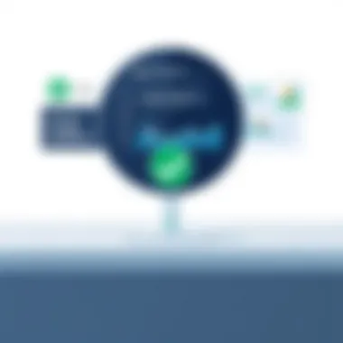 Reporting Features in QuickBooks Visual representation of QuickBooks reporting features