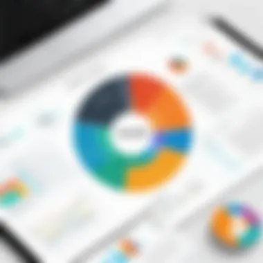 Industry Applications of RightNow CRM Graph illustrating industry applications of RightNow CRM