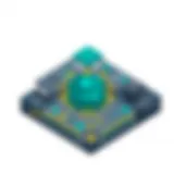 Architecture of RTCIS Systems Architecture of RTCIS systems showcasing various components and their interactions