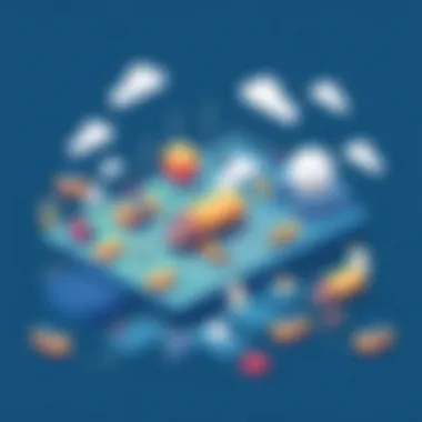 Competitive landscape of shipping solutions