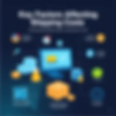 Factors influencing shipping costs